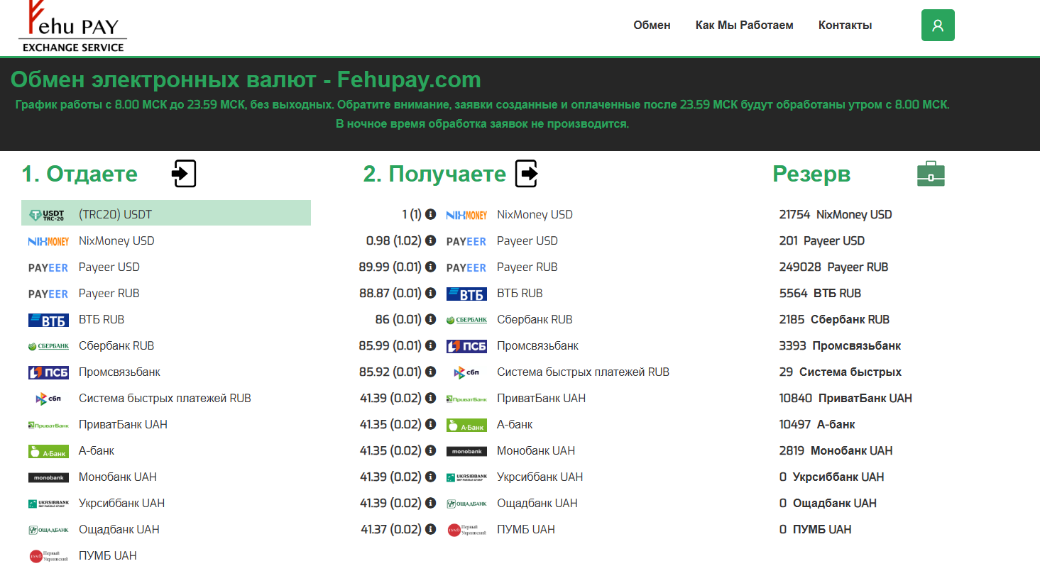 fehupay отзывы