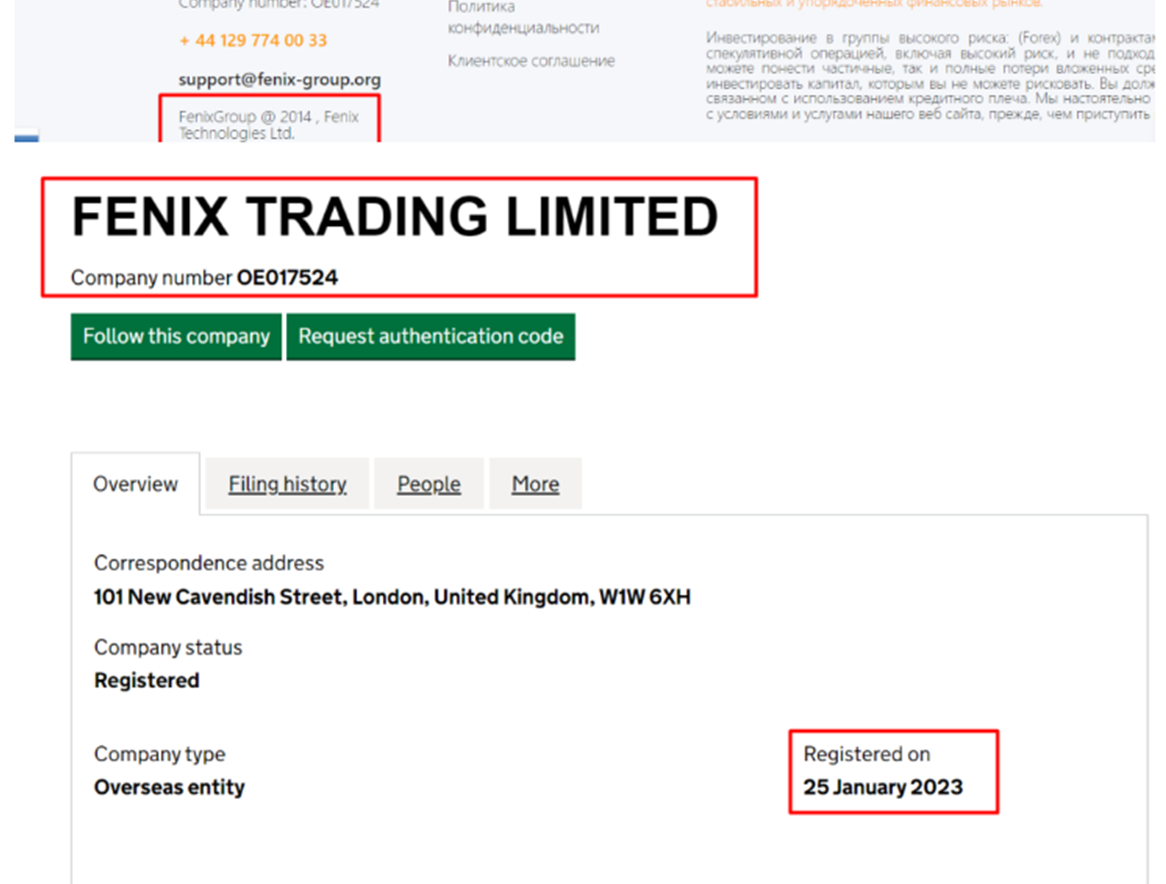 fenix group