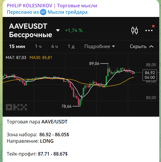 филипп колесников крипта