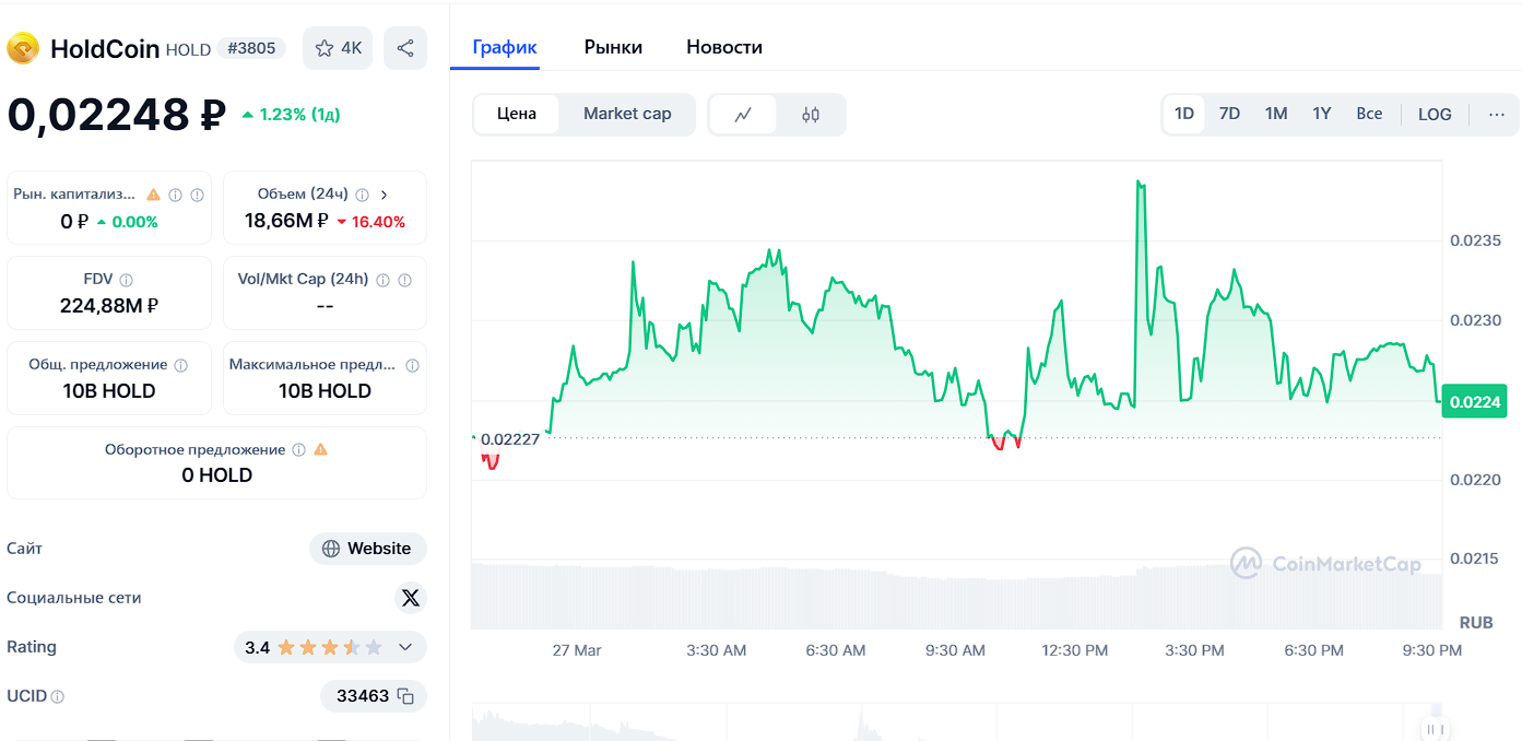 fintopio wallet