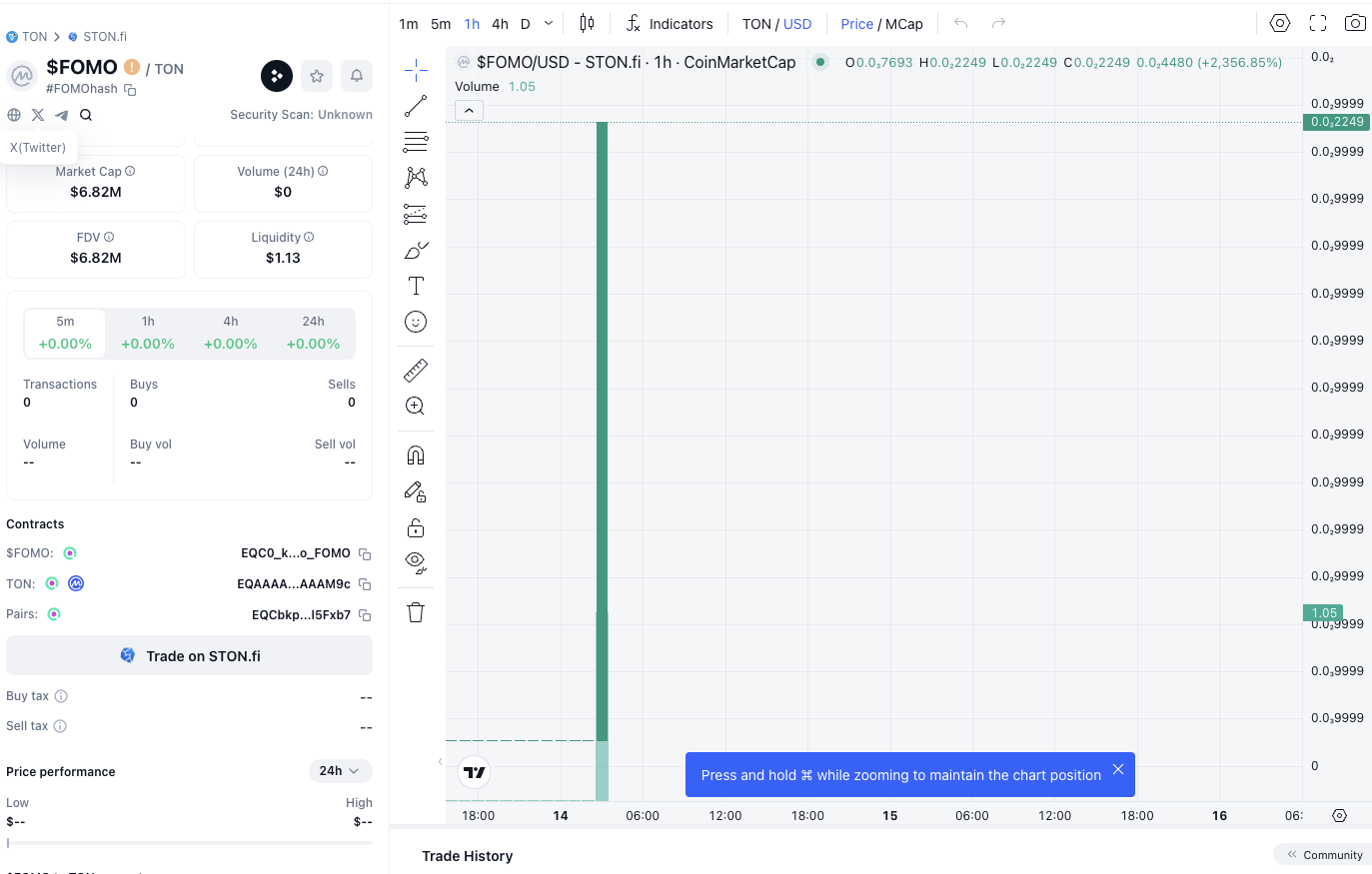 fomohash чит секреты