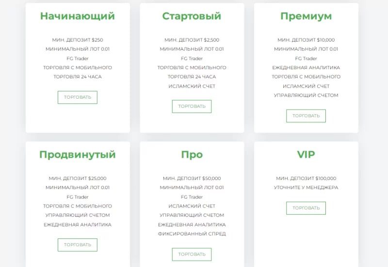 Fontton Group аккаунты