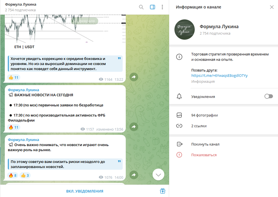 формула лукина телеграм канал