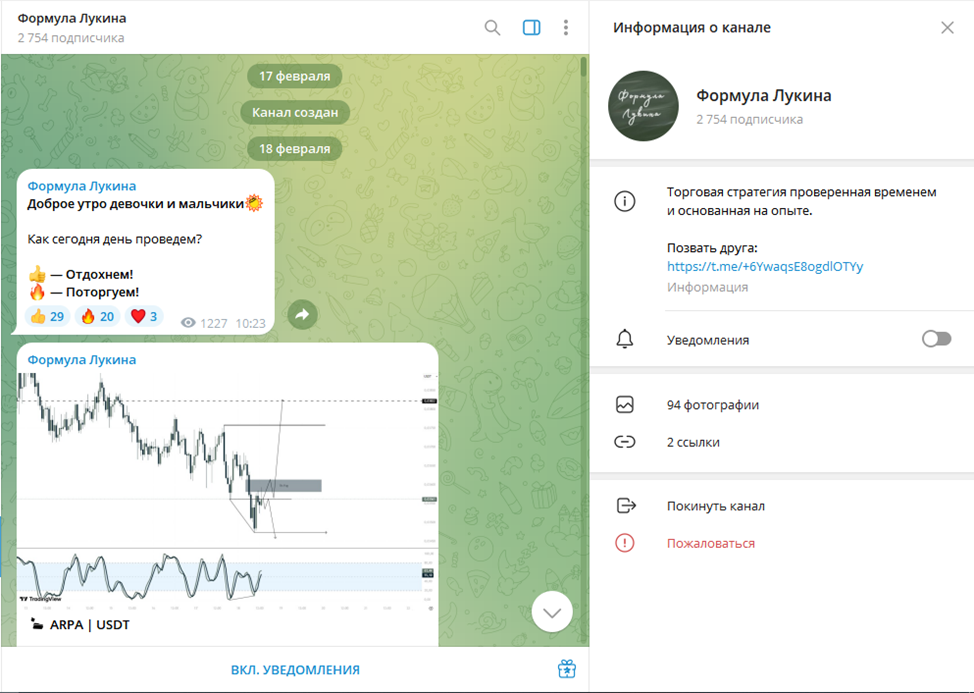 формула лукина телеграм канал