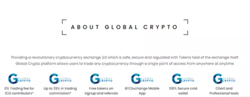 global crypto trading