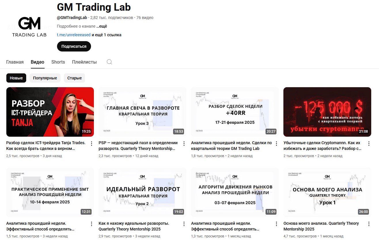 gm trading lab слив