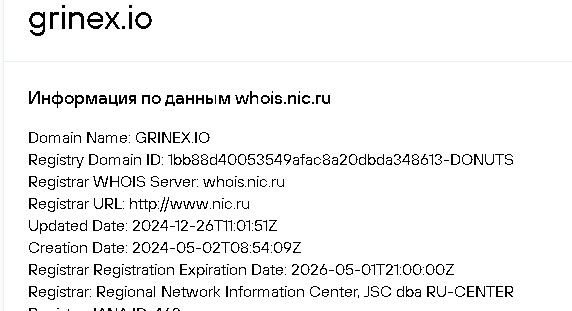 grinex io биржа