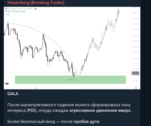 heisenberg breaking trader