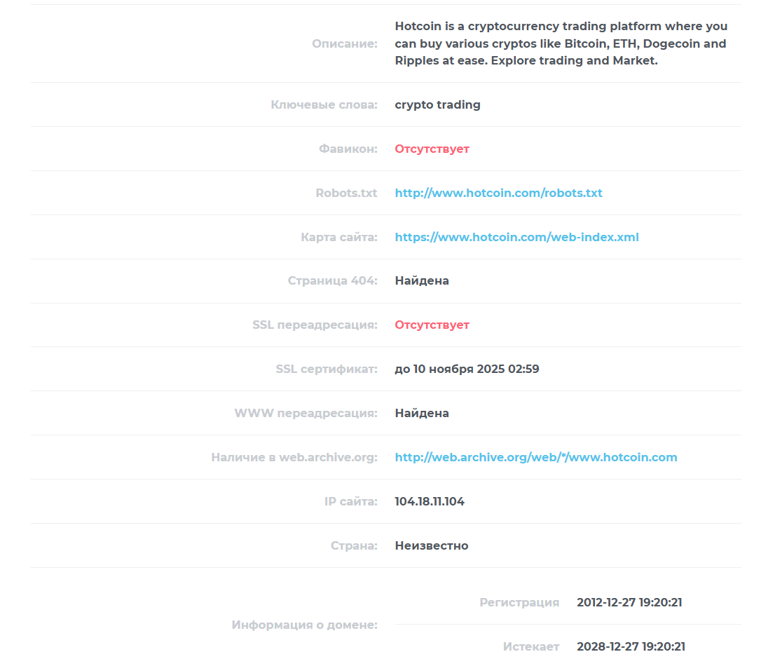 hotcoin отзывы