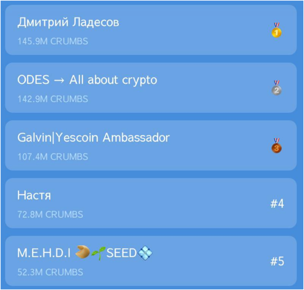 hrum тг