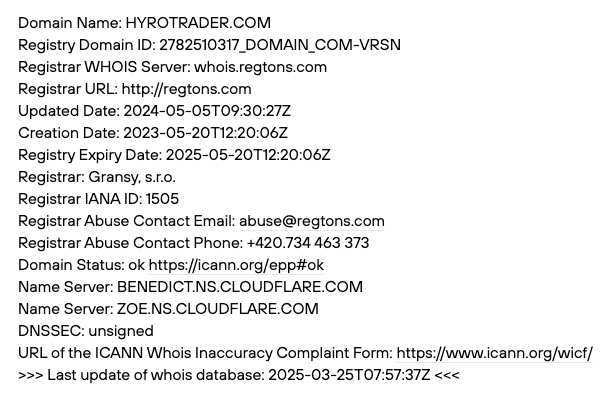 hyro trading