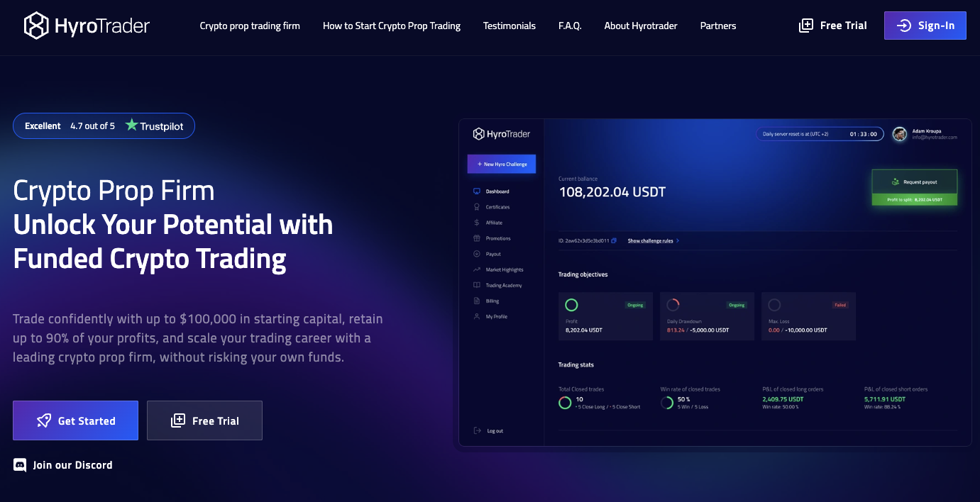 hyrotrader