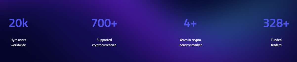 hyrotrader отзывы