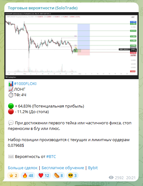 илья соловей трейдер отзывы реальных людей