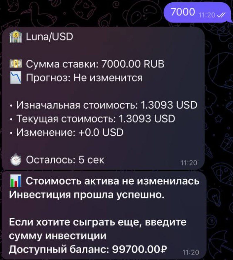 Bitpay Условия инвестирования