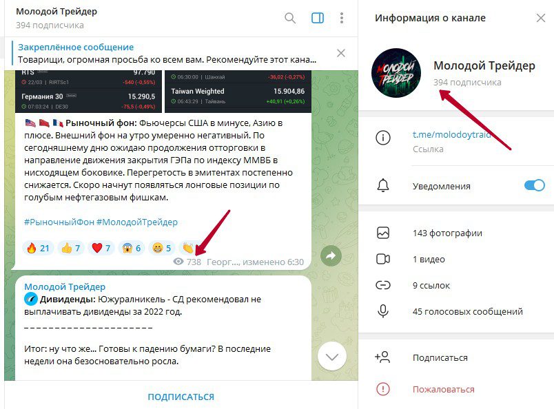 телеграм molodoytraid