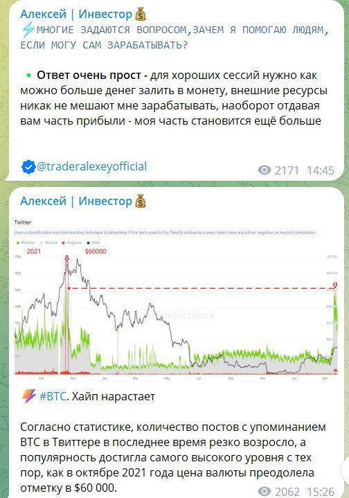 алексей инвестор телеграмм обзор