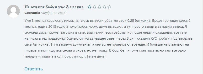 Lbank отзывы