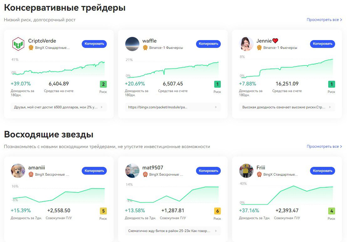 криптобиржа bingx обзор
