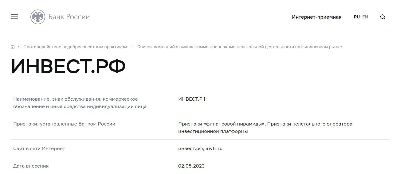 Инвест рф обзор компании