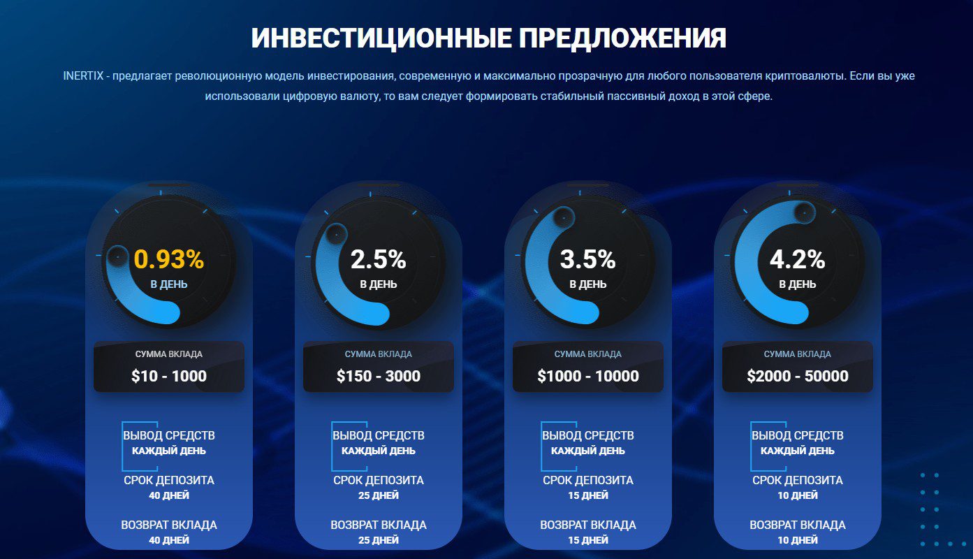 https inertix co обзор сайта