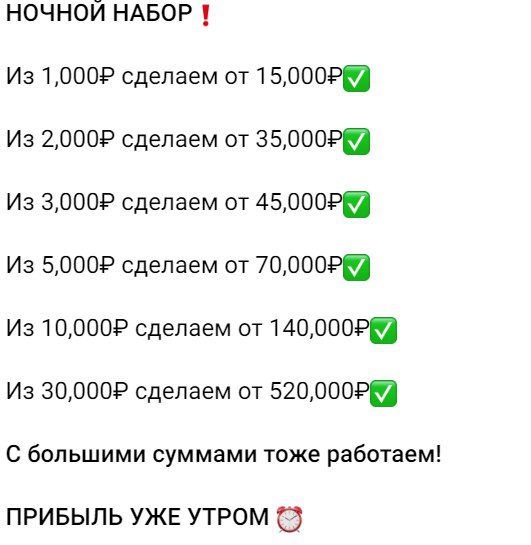 Дмитрий Инвест телеграм обзор