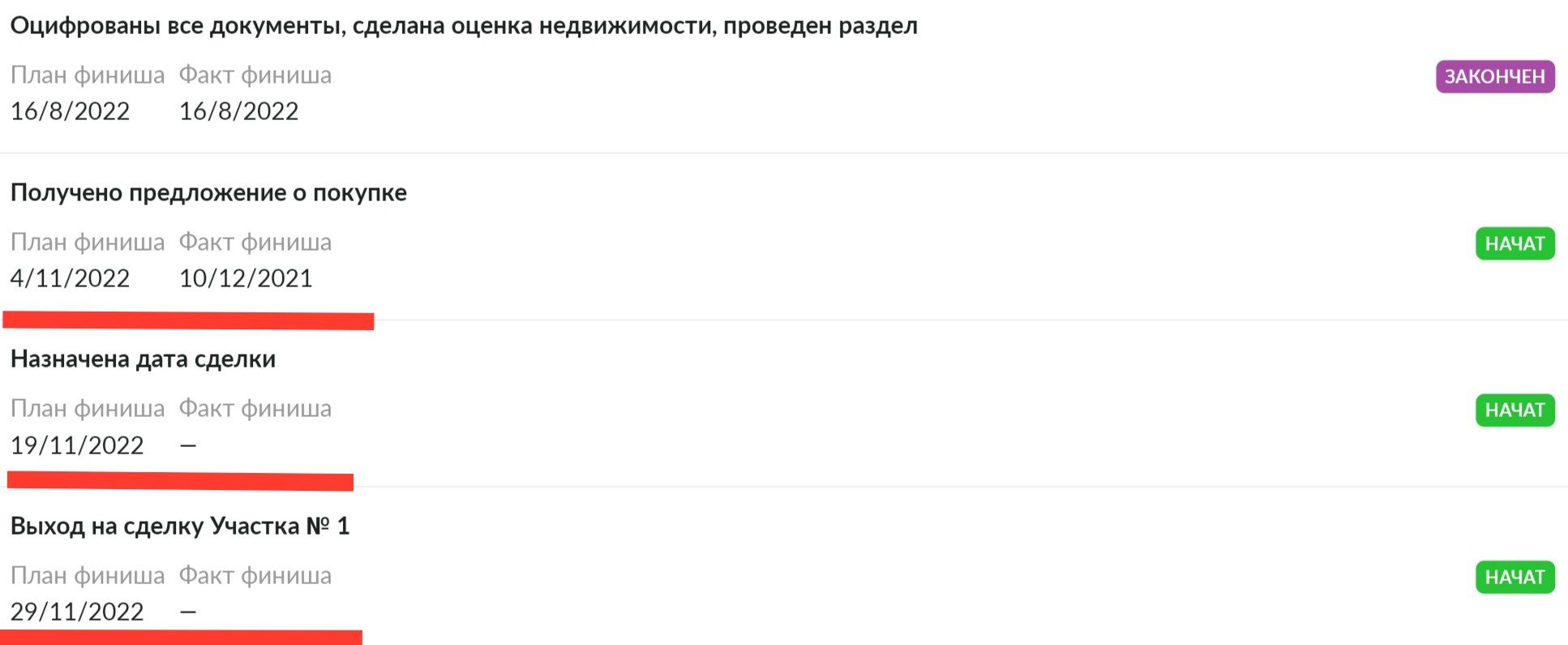 Realiste отзывы