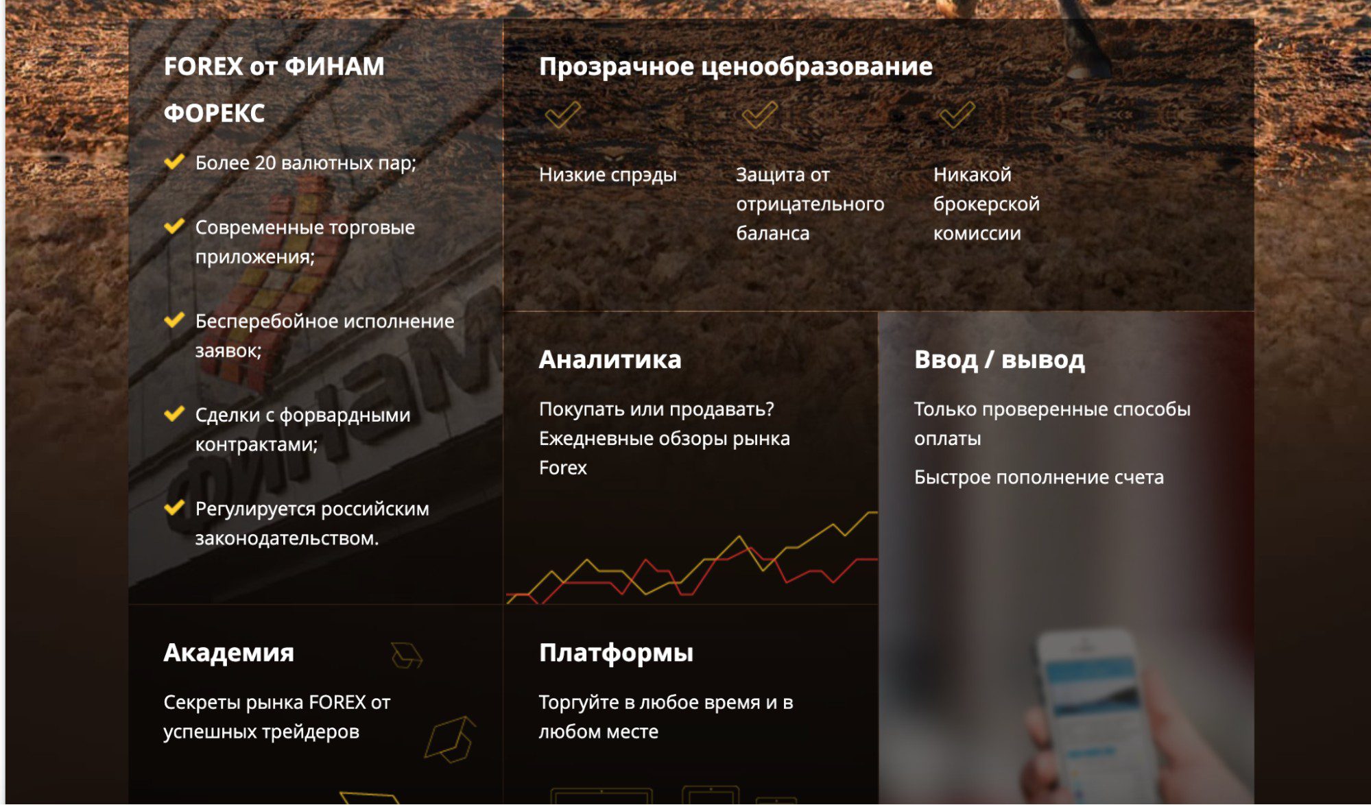 finam брокер обзор