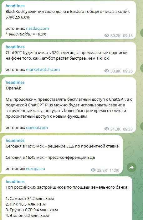 Телеграм Headlines информация