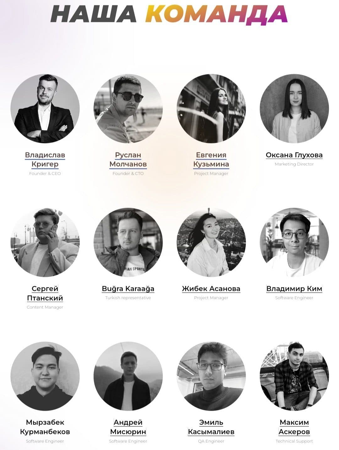 Veles Finance команда
