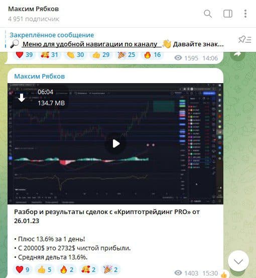 Трейдер Максим Рябков статистика торговых сделок