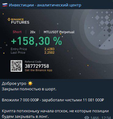 Инвестиции в команде скрин биржа