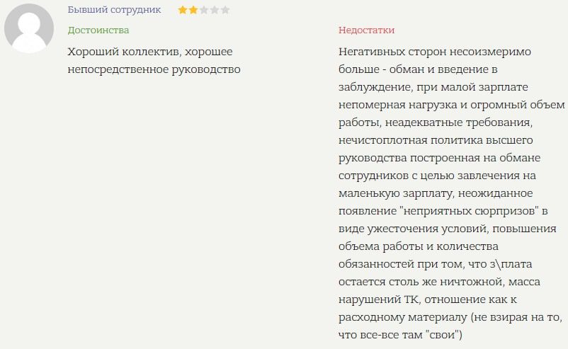 Money Care отзывы