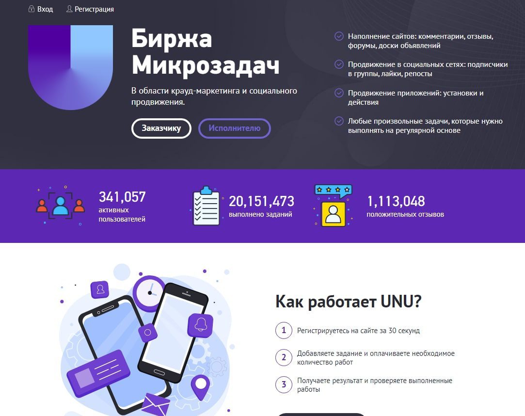 Unu Im сайт