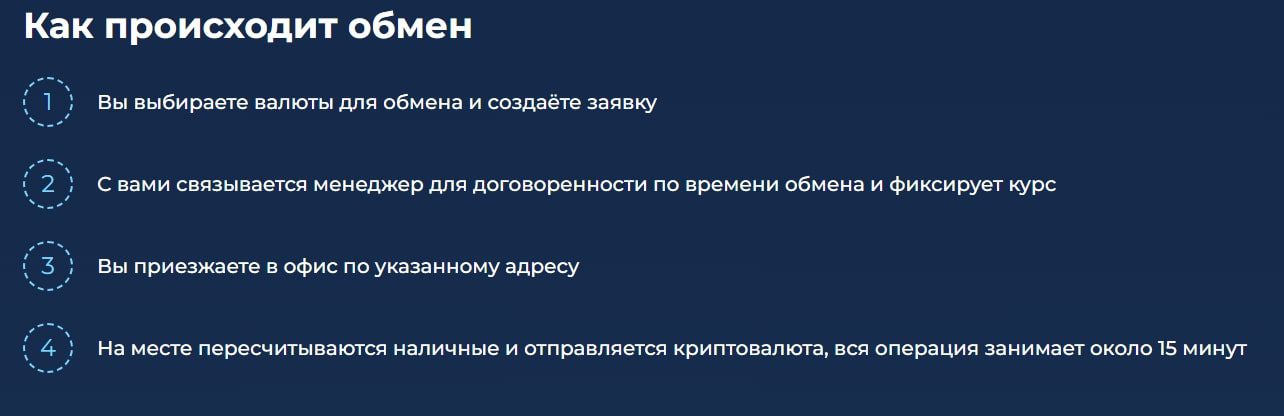 Eastchange процесс 