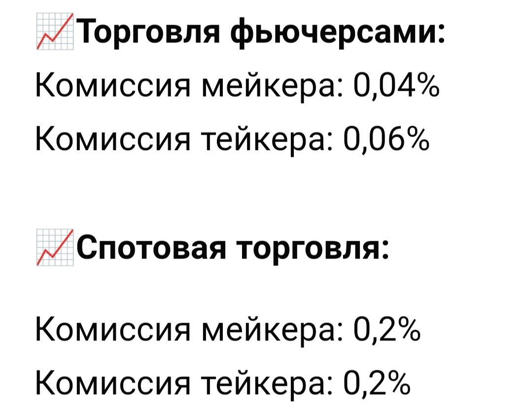 Biconomy комисия