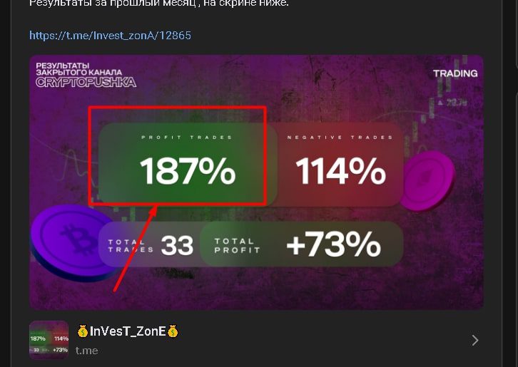 INVEST Zone