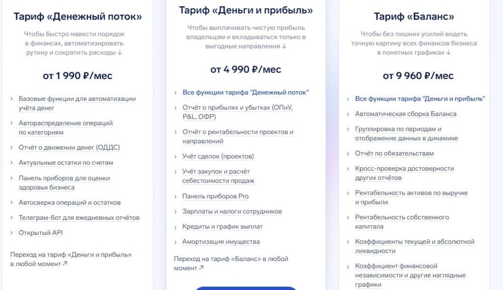 финтабло тарифы