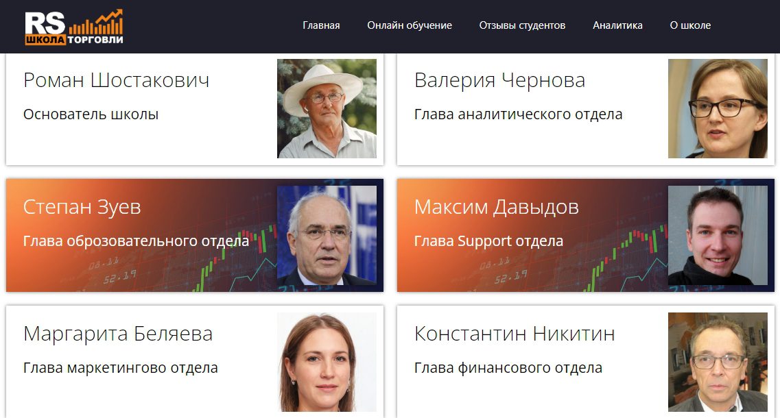 Роман Шостакович учителя