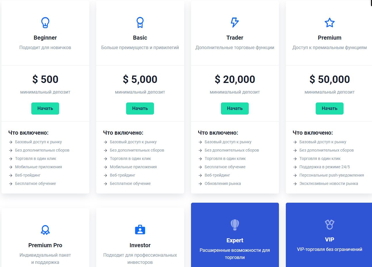 Cauvo capital тарифы