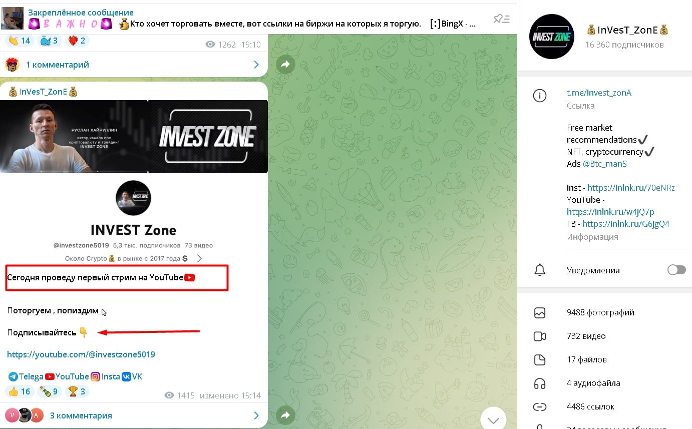 INVEST Zone телеграмм