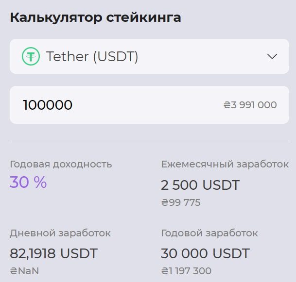 Trustee Wallet сайт