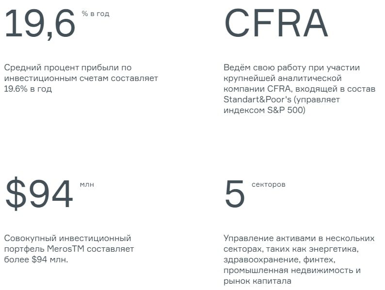 Meros TM статистика