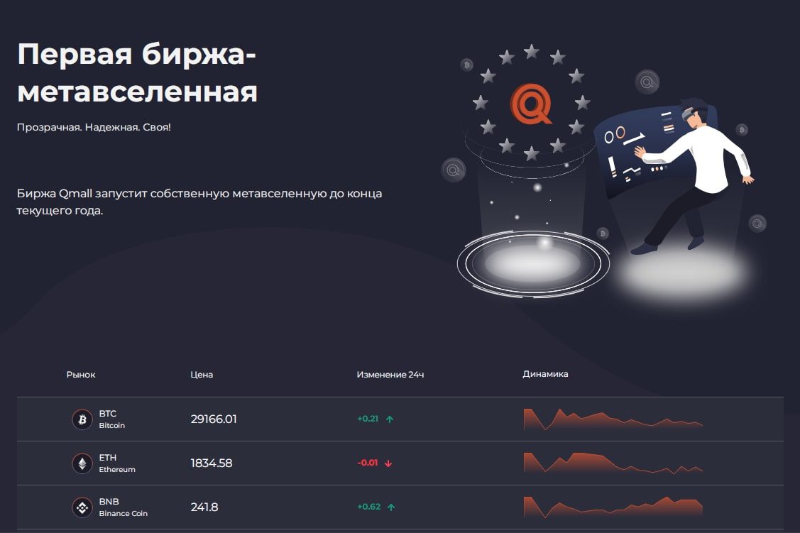 qmall биржа