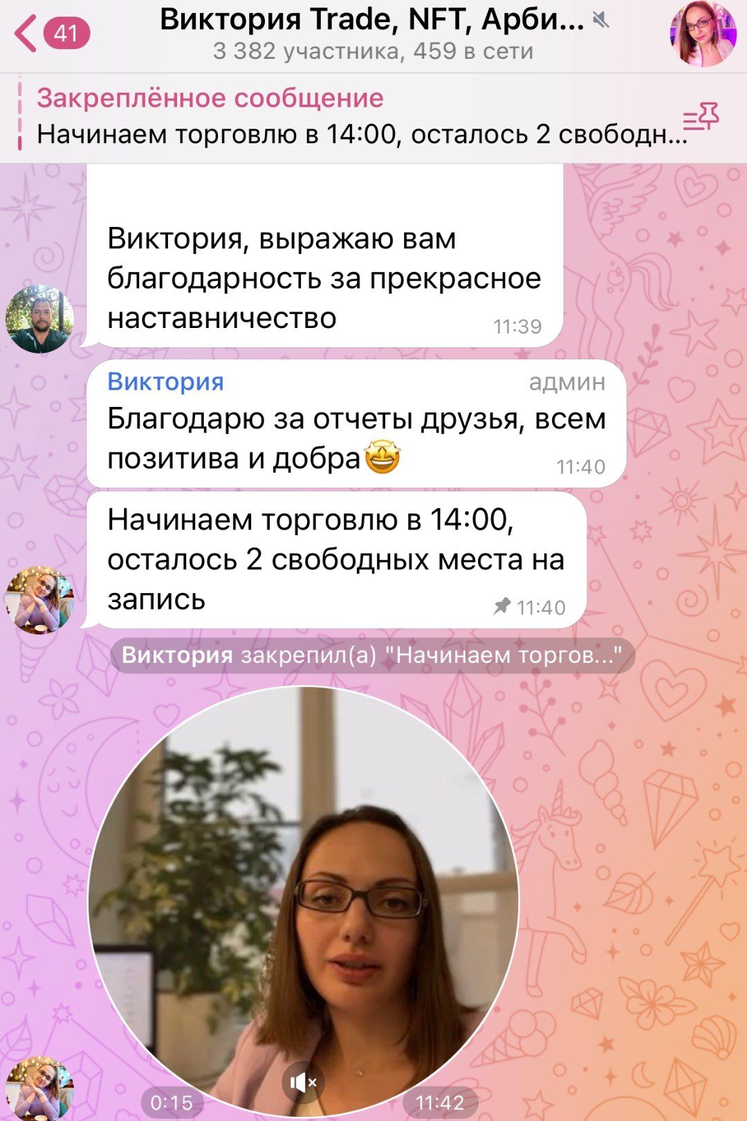 Виктория Trade   Отзывы о заработке с Телеграмм проектом Виктория Трейд