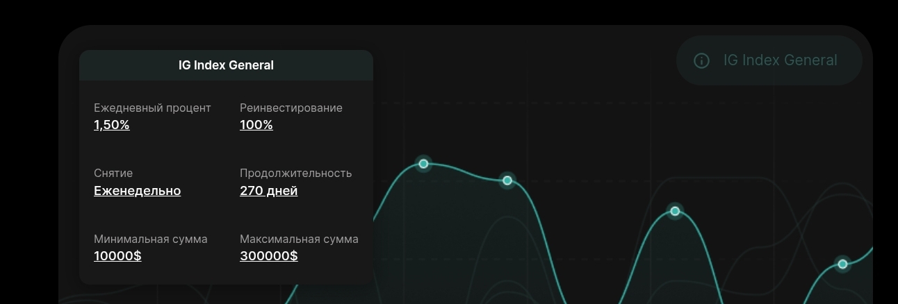 imrat group отзывы