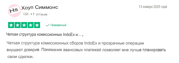 indoex