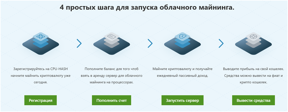 info cpu hash com