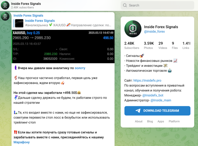 inside forex