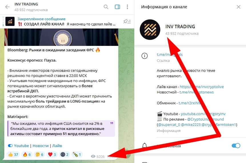 inv trading обучение отзывы